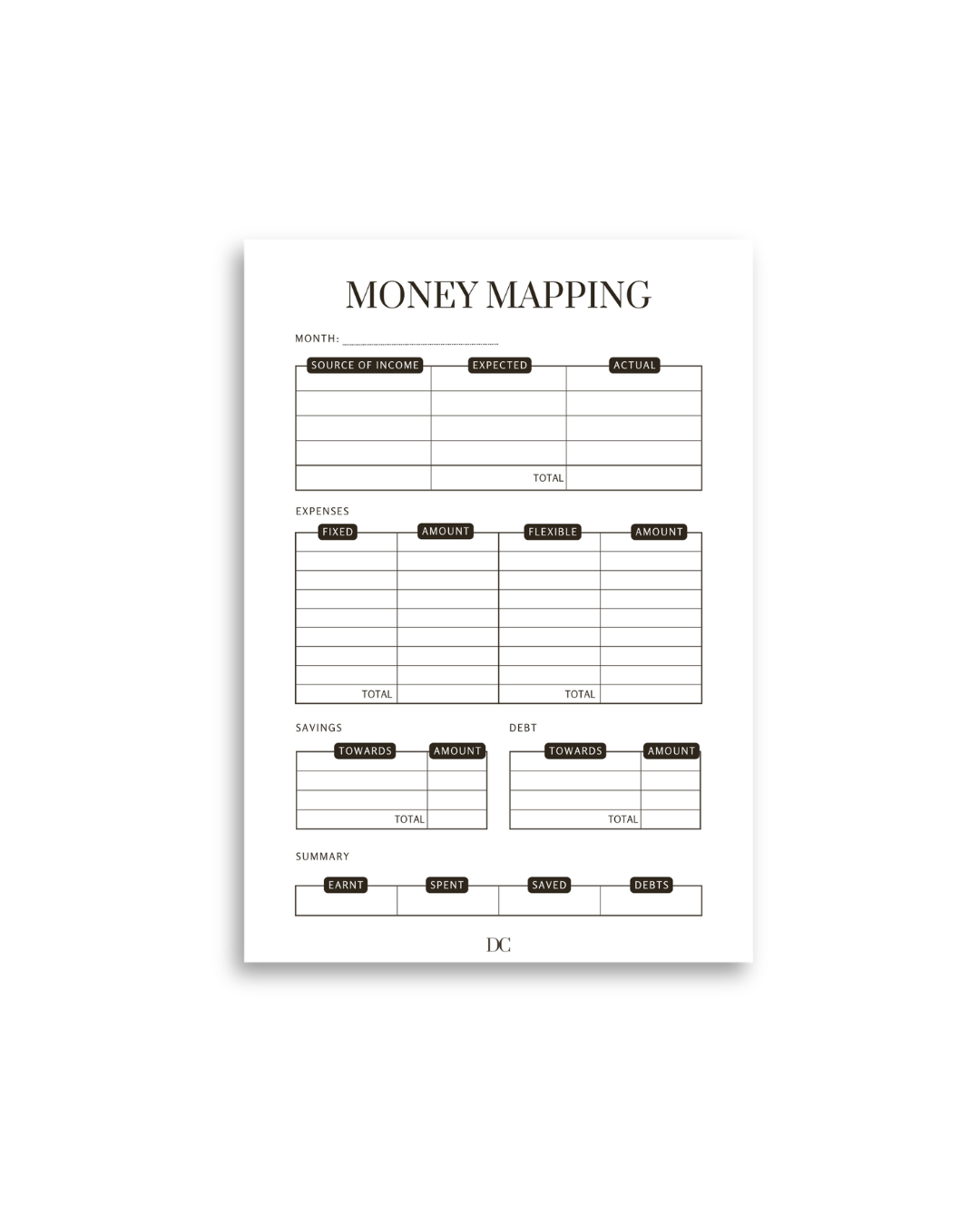 Money Mapping